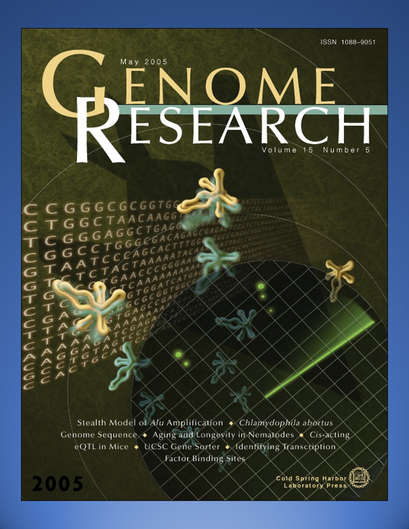 Genome Research 2005 Cover